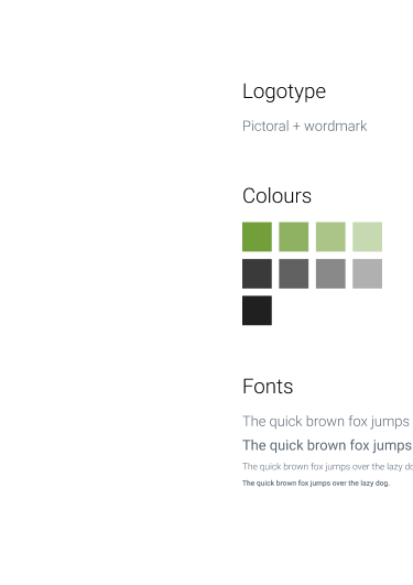 arrière-plan de l'image de marque - exemples de couleurs et de polices de caractères